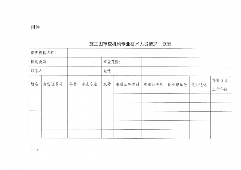 豫建設協(xié)〔2024〕40號 關(guān)于召開全省施工圖審查機構(gòu)負責人座談會的通知_頁面_4.jpg